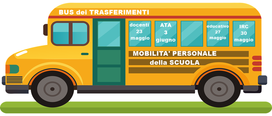 PUBBLICAZIONE MOVIMENTI MOBILITA' : trasferimenti a.s. 2025-26